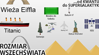 Nauka