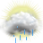 Mostly cloudy with showers