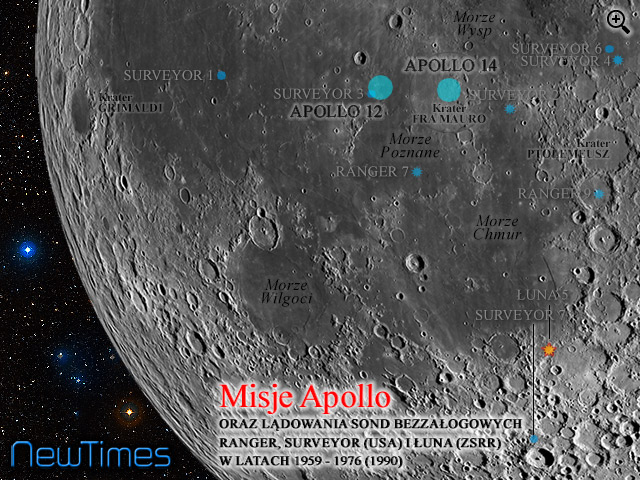 Mitchell-Apollo14
