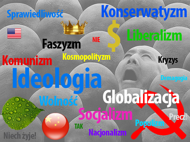 Ideologie-Polityczne