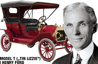Petroleum-Oil-Gas-Ford-Tin-Lizzie