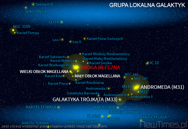 Universe-Slideshow-5