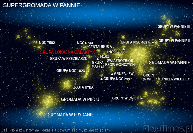 Universe-Slideshow-6