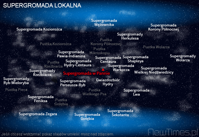 Universe-Slideshow-7