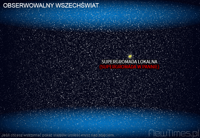 Universe-Slideshow-8